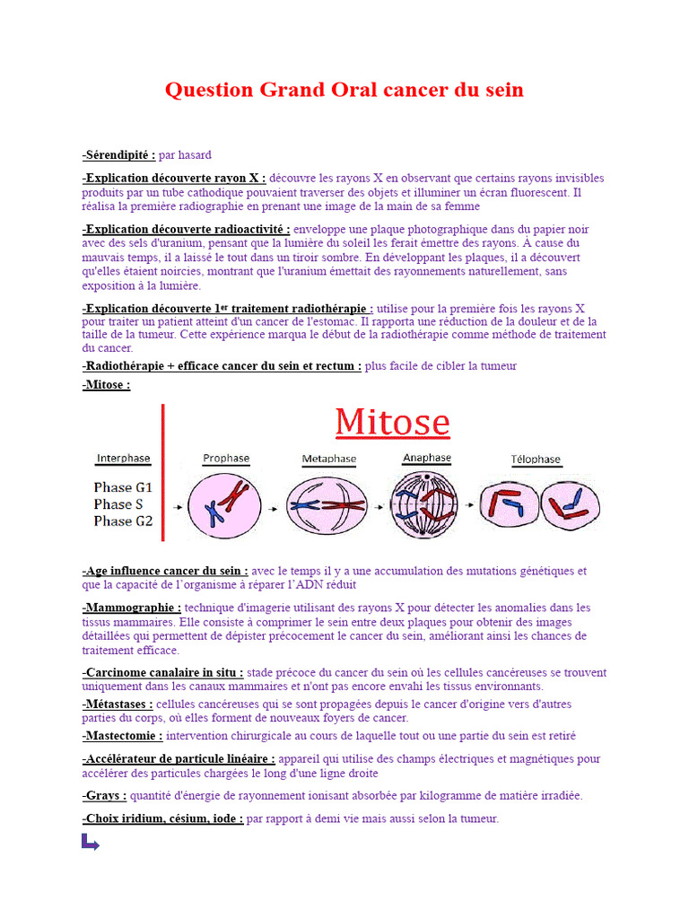 Question Grand Oral Cancer Du Sein | PDF