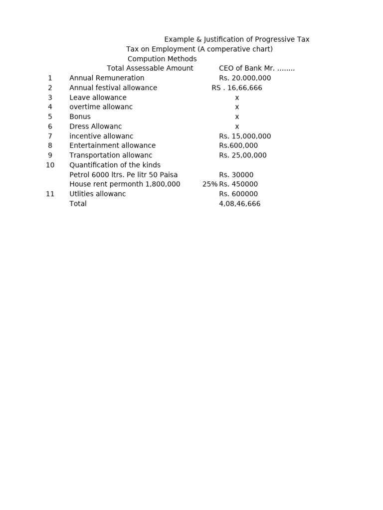 Employment Income Computation | PDF