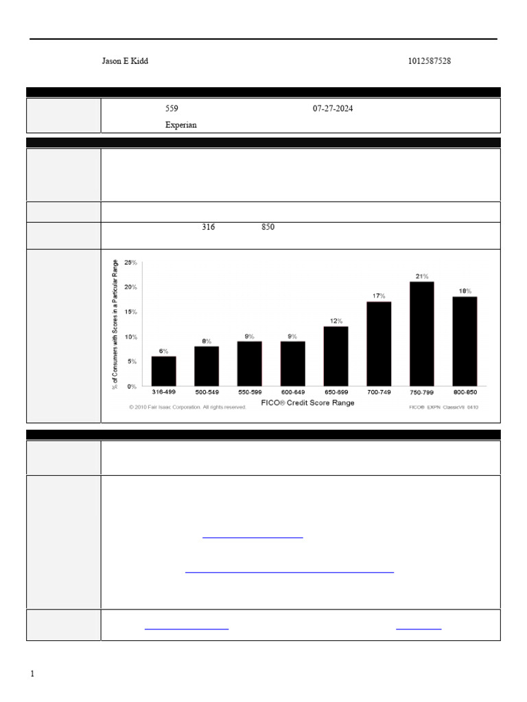 CSDN | PDF