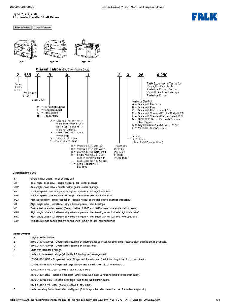 Y, YB, YBX - All Purpose Drives | PDF
