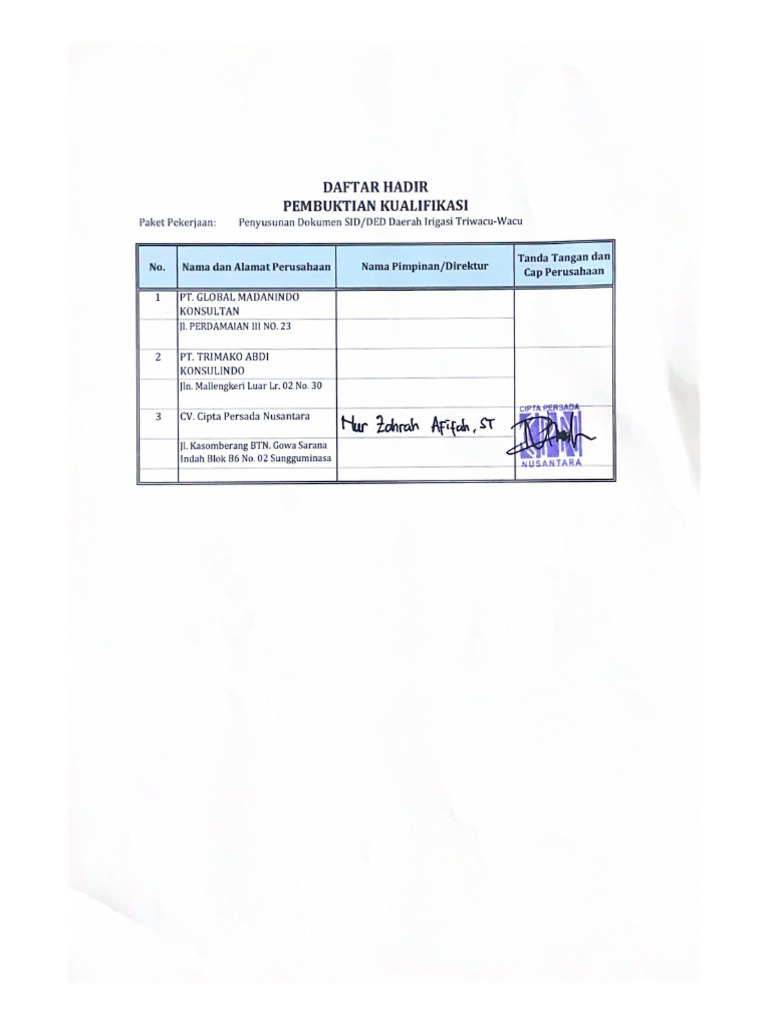Daftar Hadir | PDF