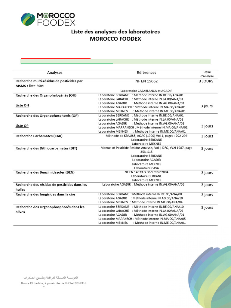 Liste Des Analyses Des Laboratoires MOROCO FOODEX | PDF