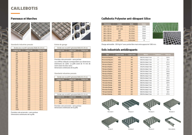 Fiche Technique Caillebotis | PDF