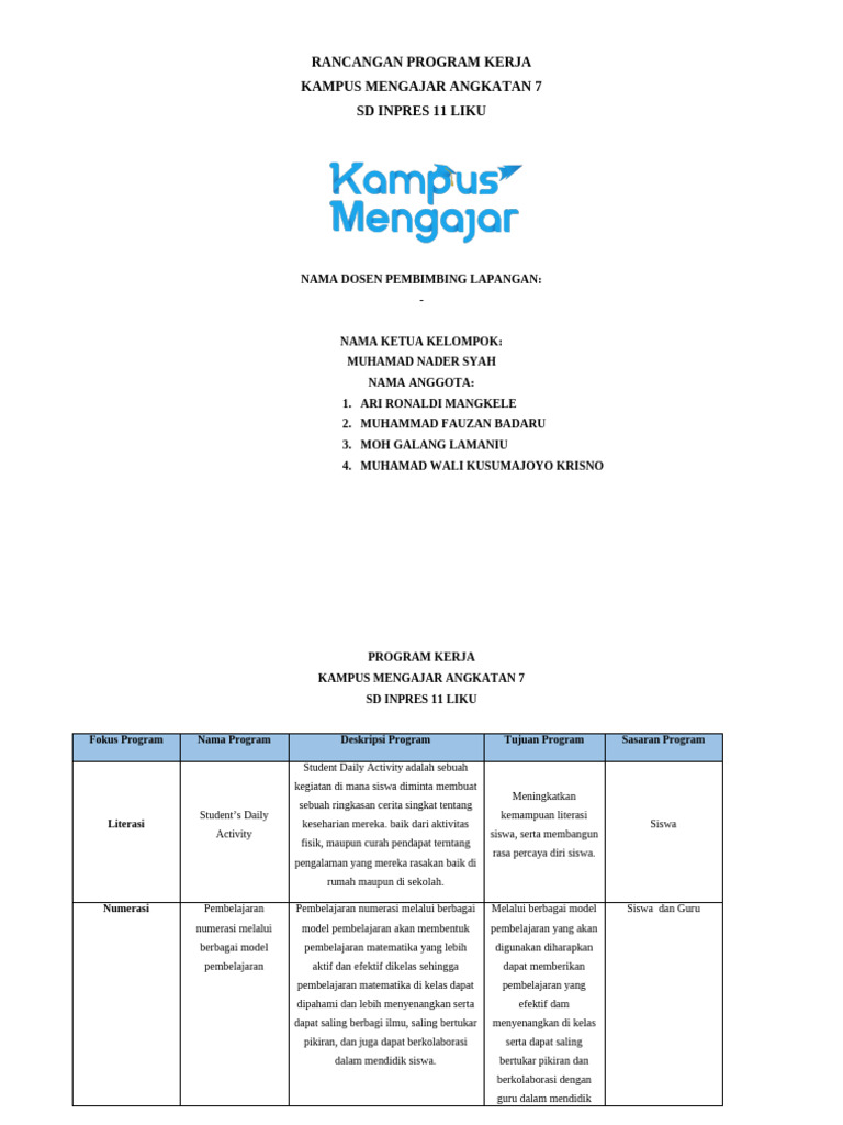 Format Program Kerja Mahasiswa KM 7 | PDF