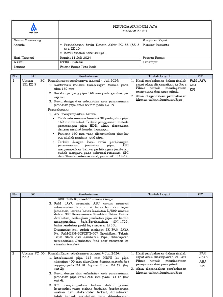 Draft MoM 240711 Reviu Desain Akhir PC55 EZ5 SD EZ10 | PDF