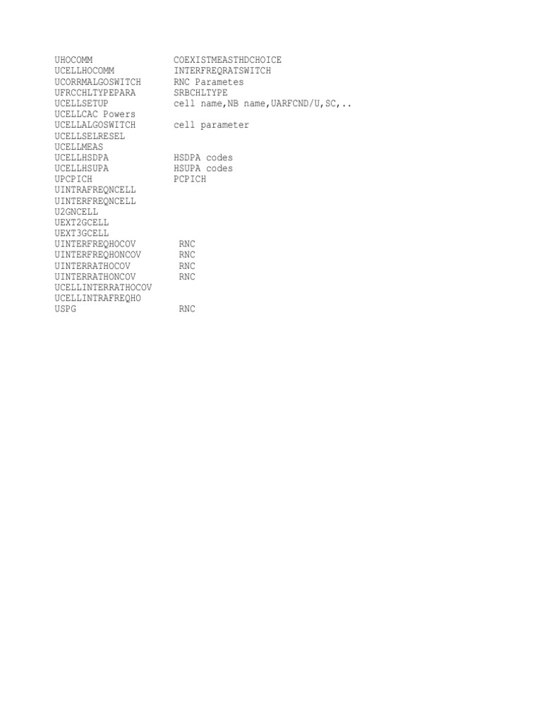 Huawei's Parameters | PDF