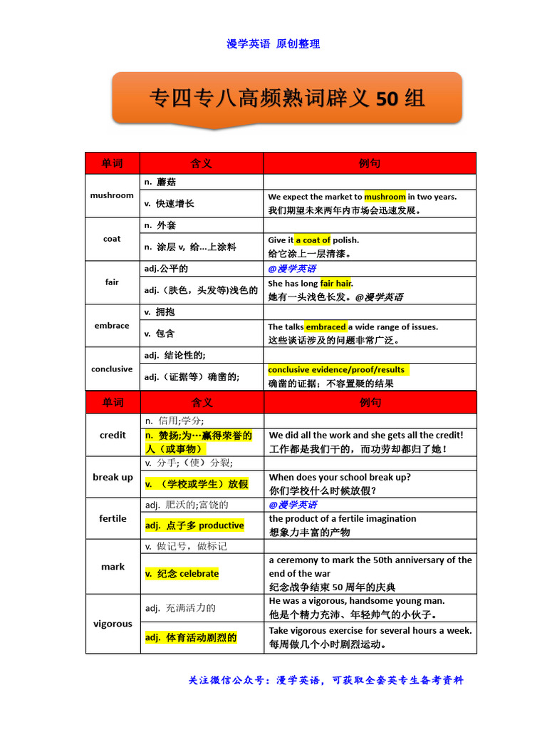 熟词辟义50组 | PDF