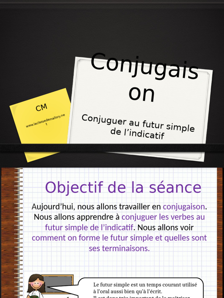 VERBE CHOISIR FUTUR SIMPLE DE L INDICATIF intelligence overview