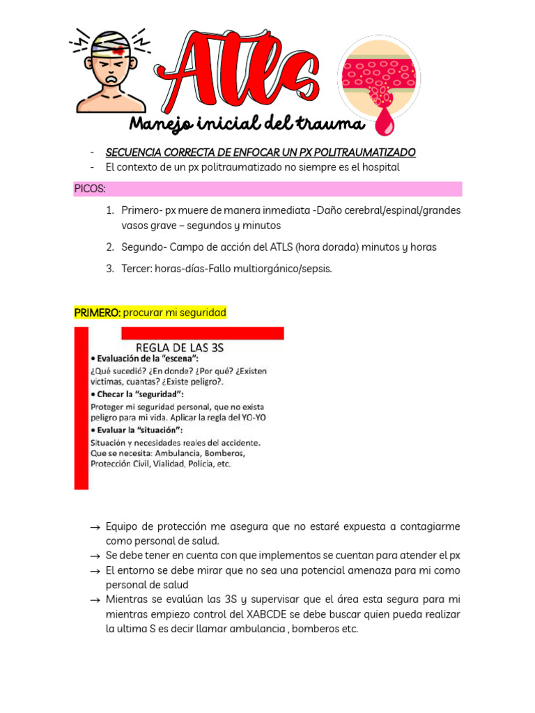 ATLS | PDF