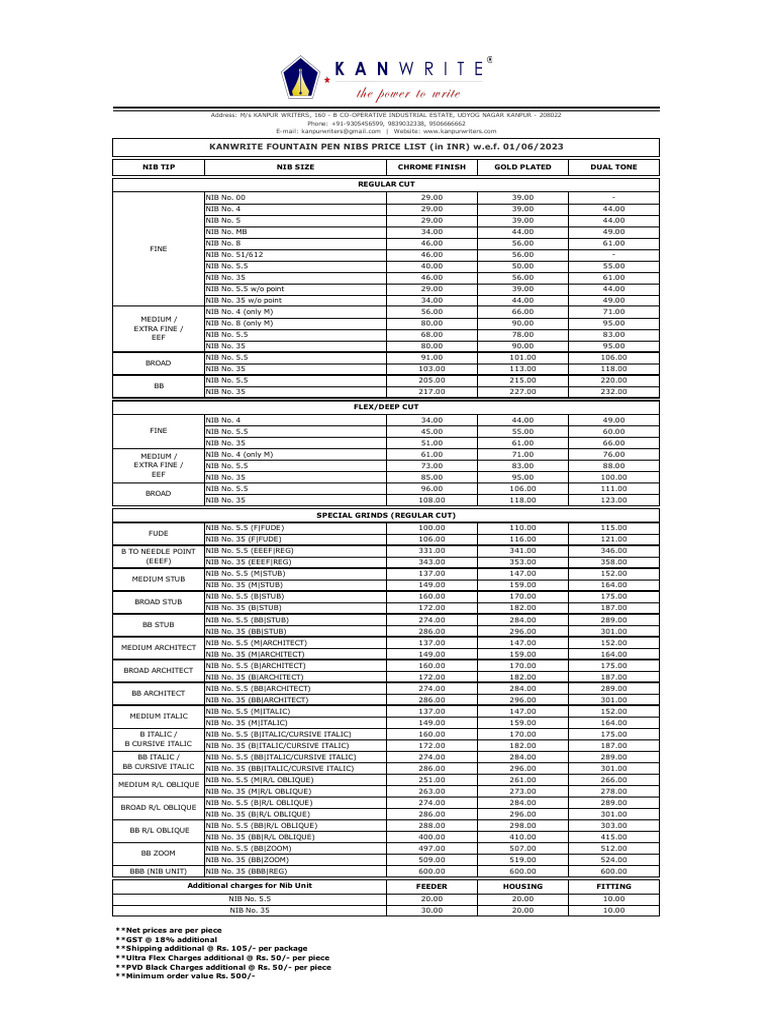 KW Nibs Price list (INR) PDF