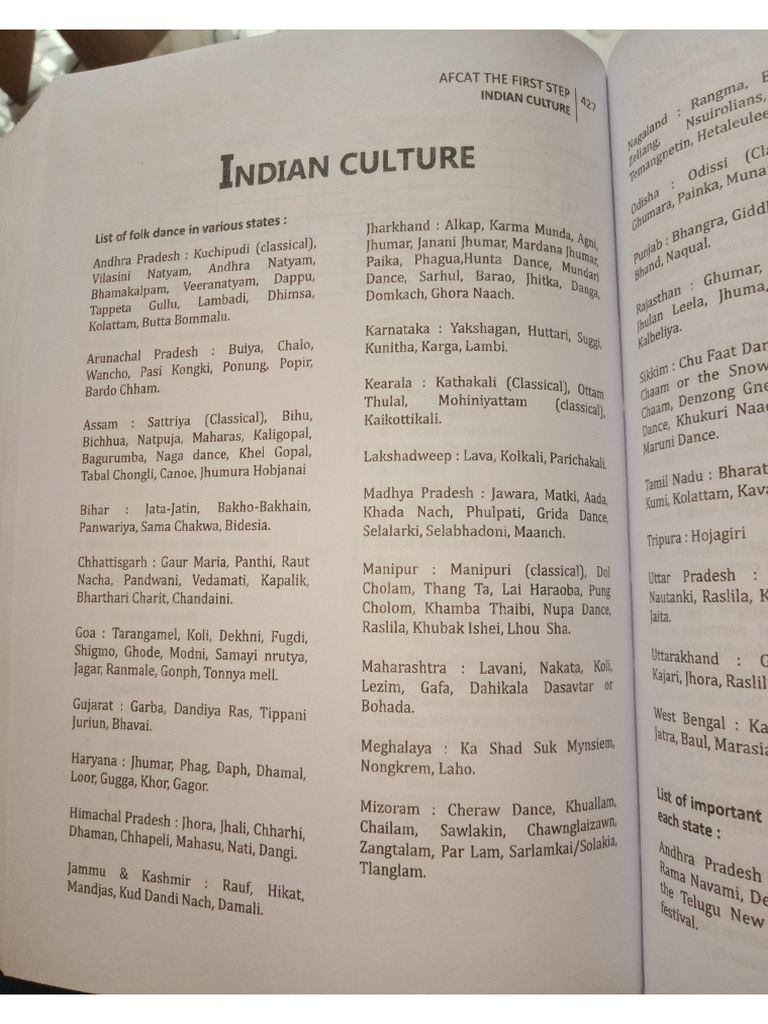 Indian Society and Culture | PDF