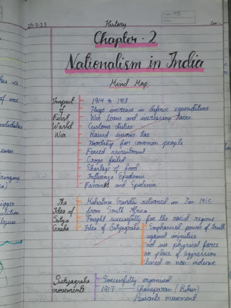 Nationalism visual data 3