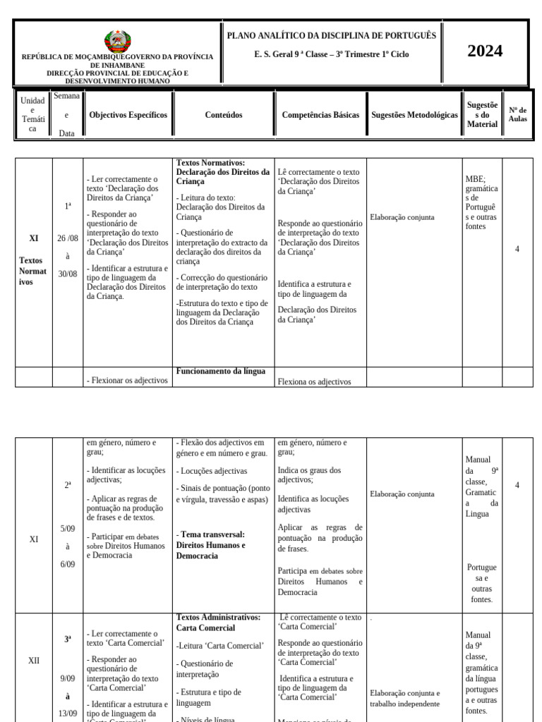 plano-anal-tico-portugues-9-classe-trimeste-iii-2024-pdf