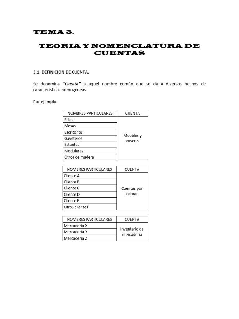 TEMA 3 - Teoria de Cuentas | PDF