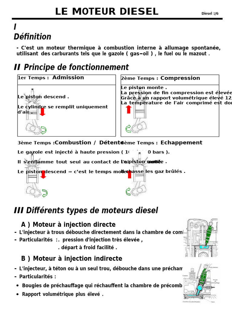 Moteur Diesel | PDF