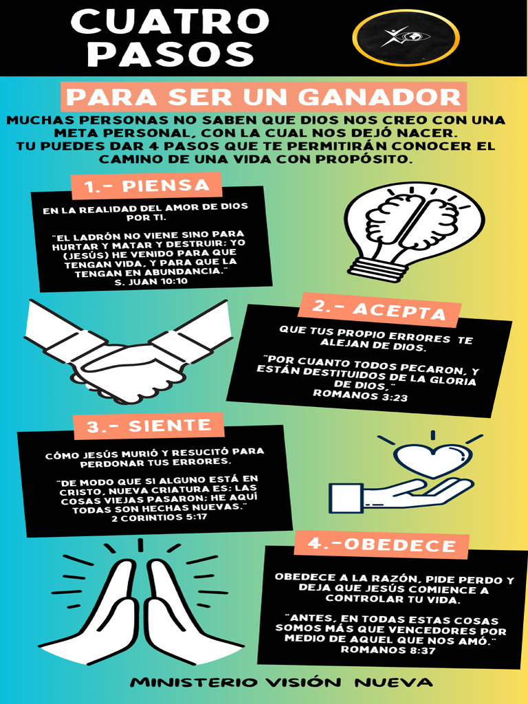 Folleto 4 Pasos | PDF