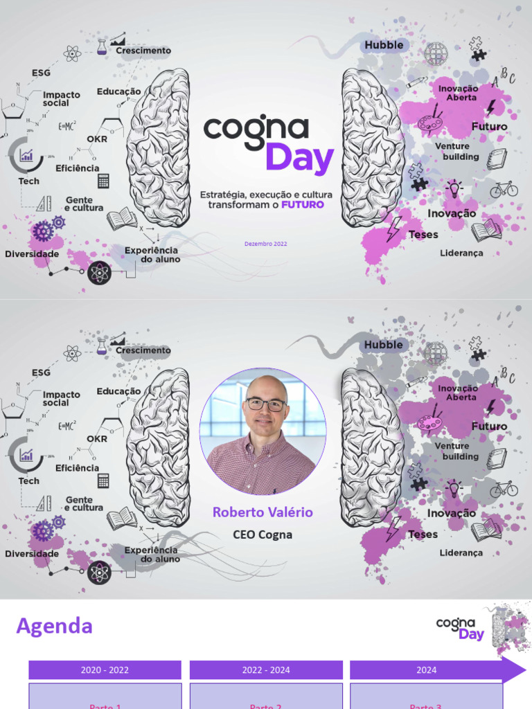 Cogna Day | PDF