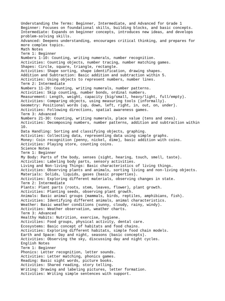 Maths Science And English Notes For Grade 1 Pdf