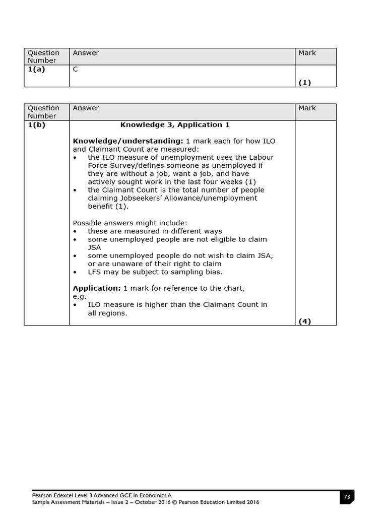 Paper 2 MS | PDF