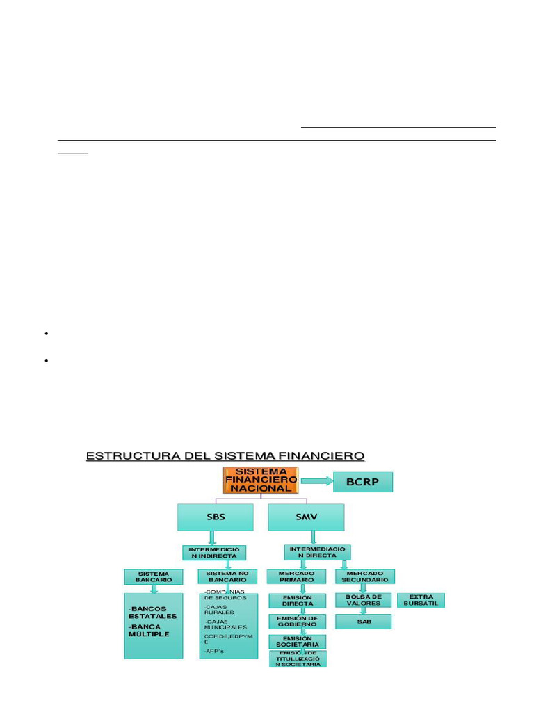 Estructura del Sistema Financiero | PDF | Bancos | Sistema financiero