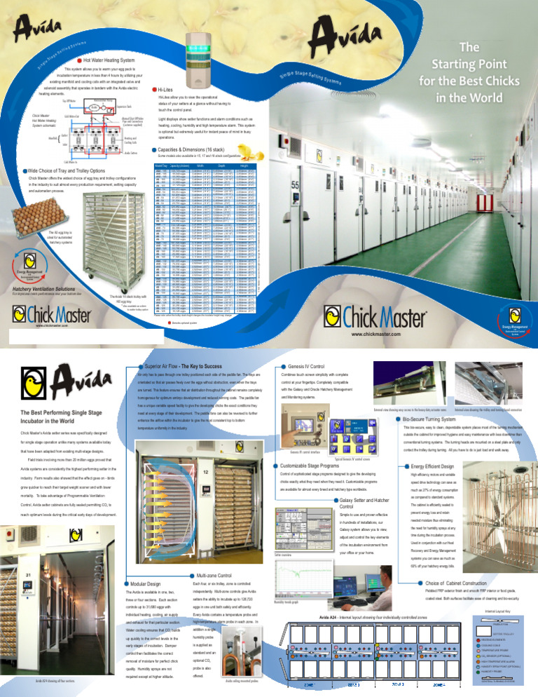Avida | PDF