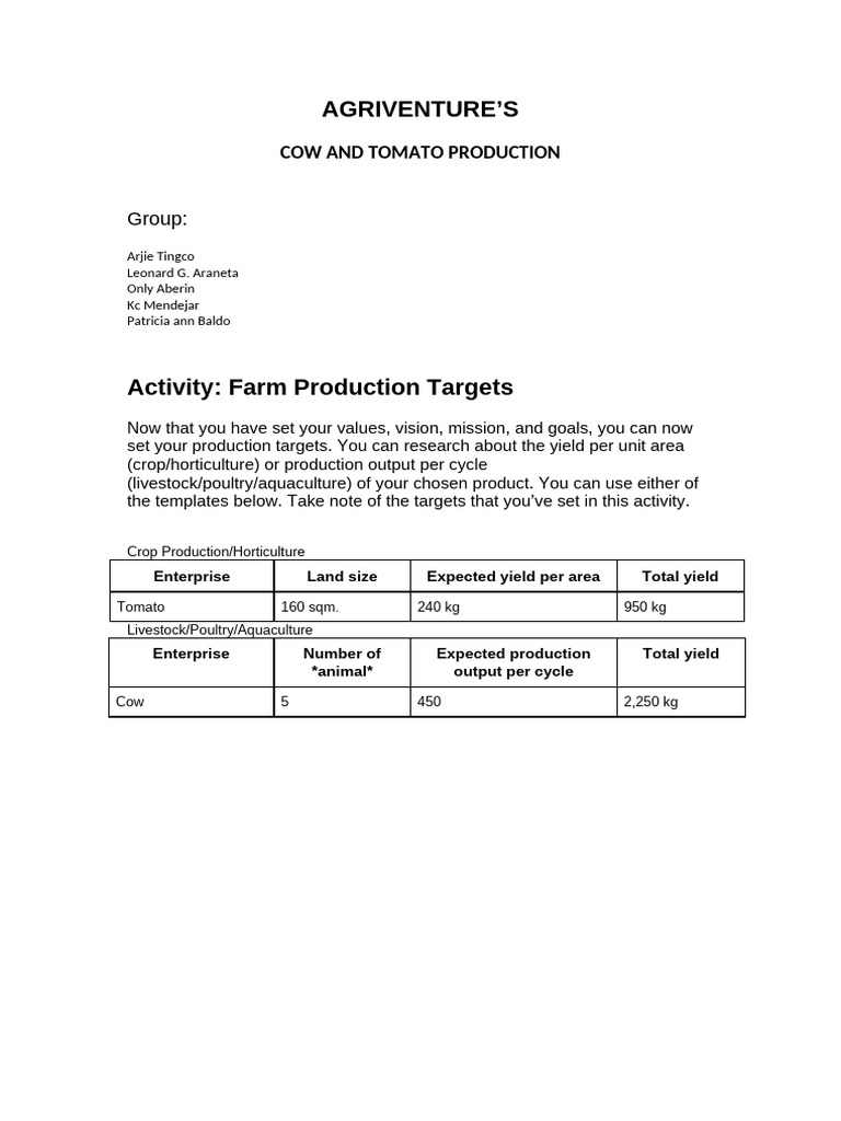 farm-production-plan-components-template-pdf