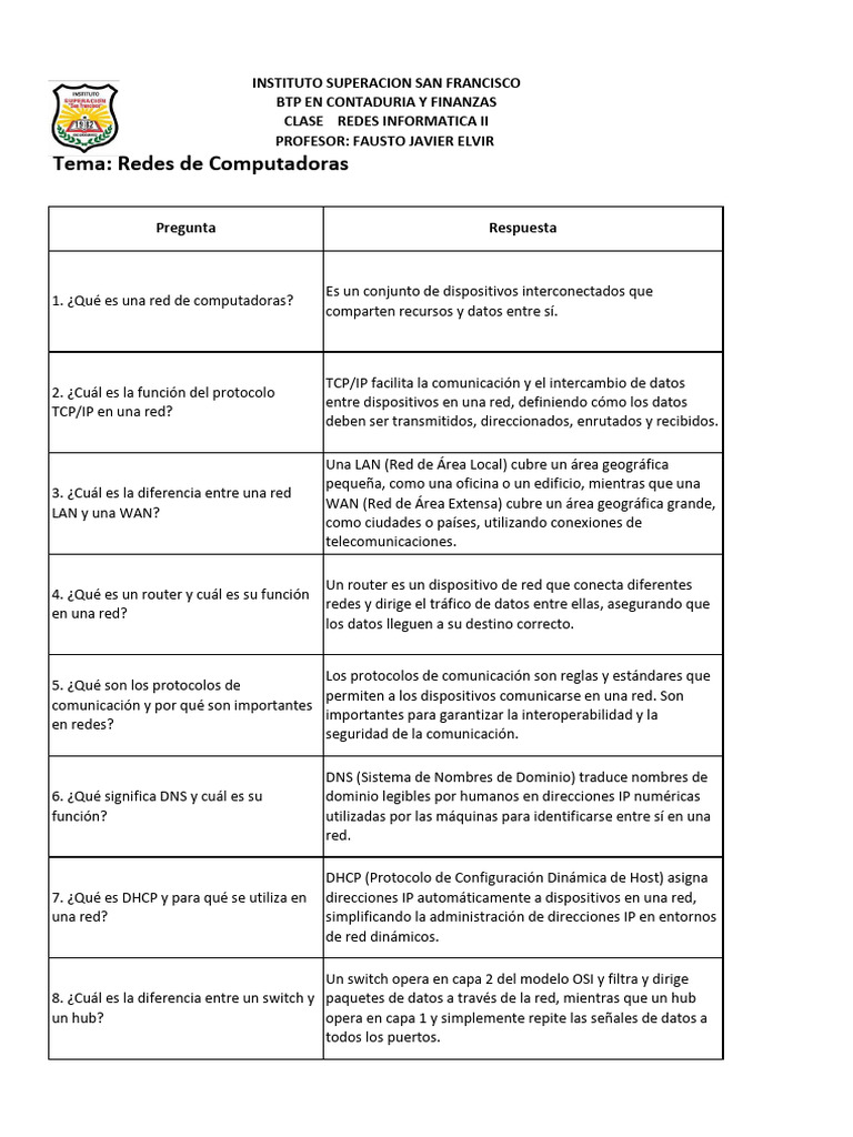 Red ii primer material pdf