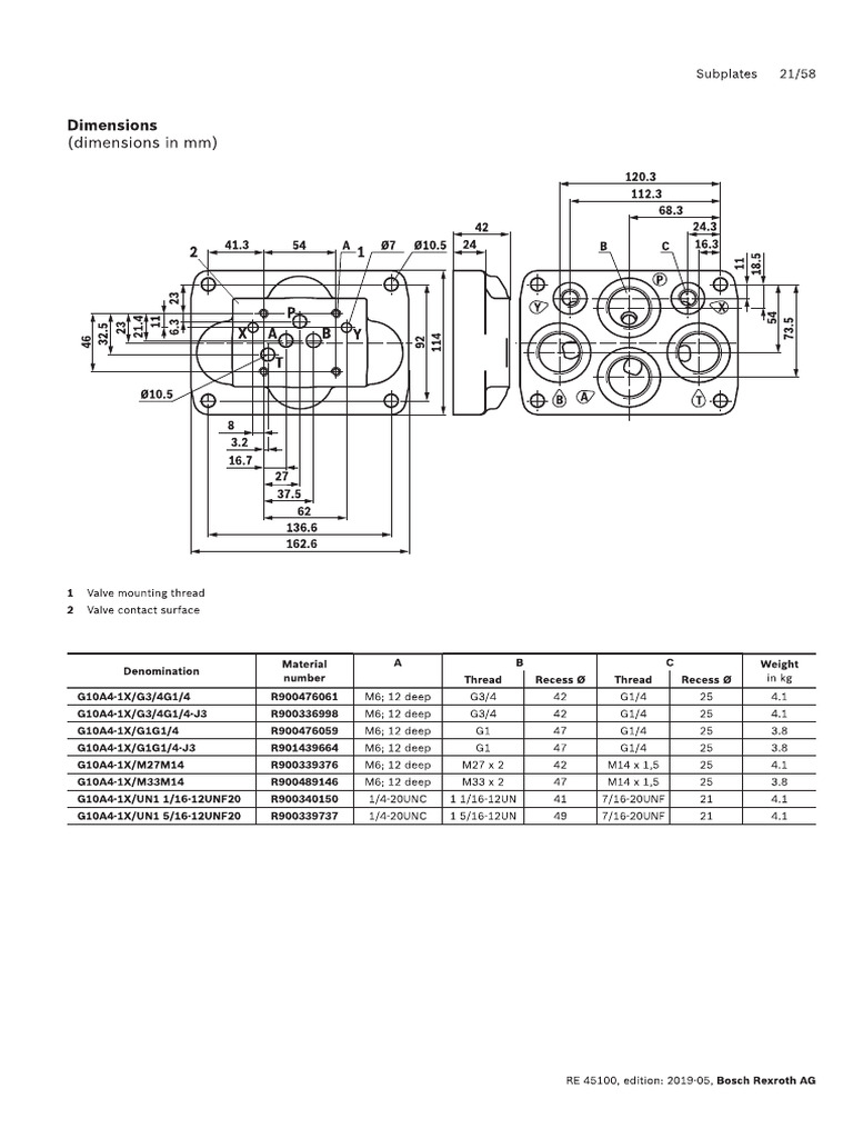 TN16 X TN10 | PDF