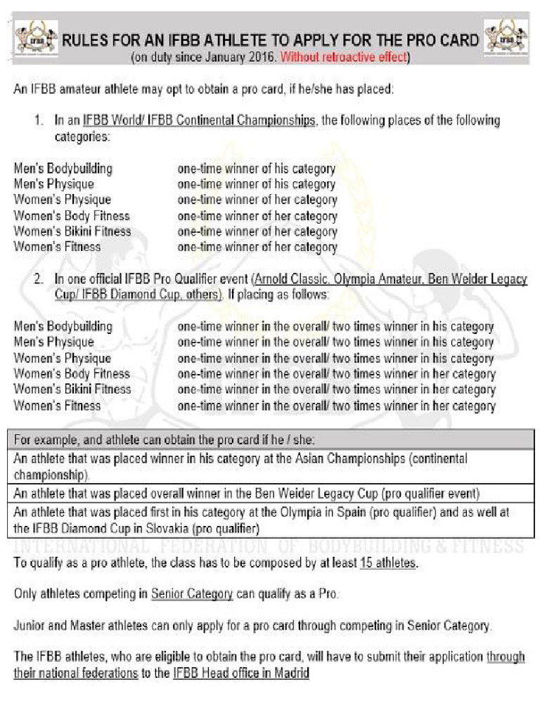 Rules For An IFBB Athlete | PDF