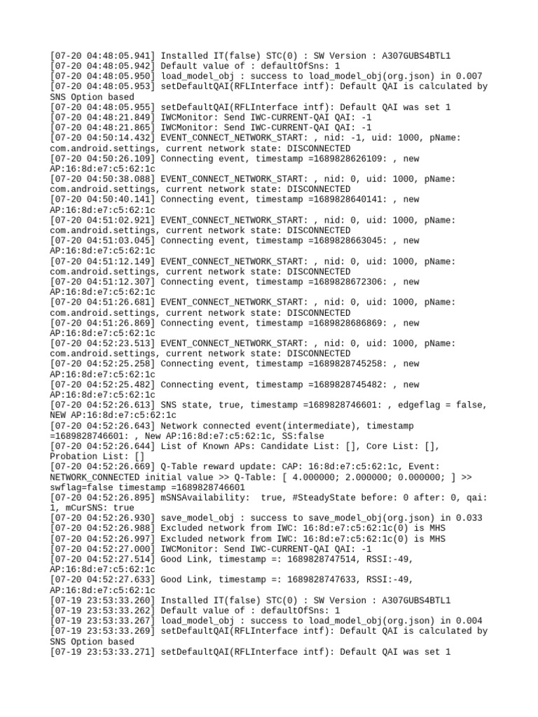 Iwc Dump | PDF