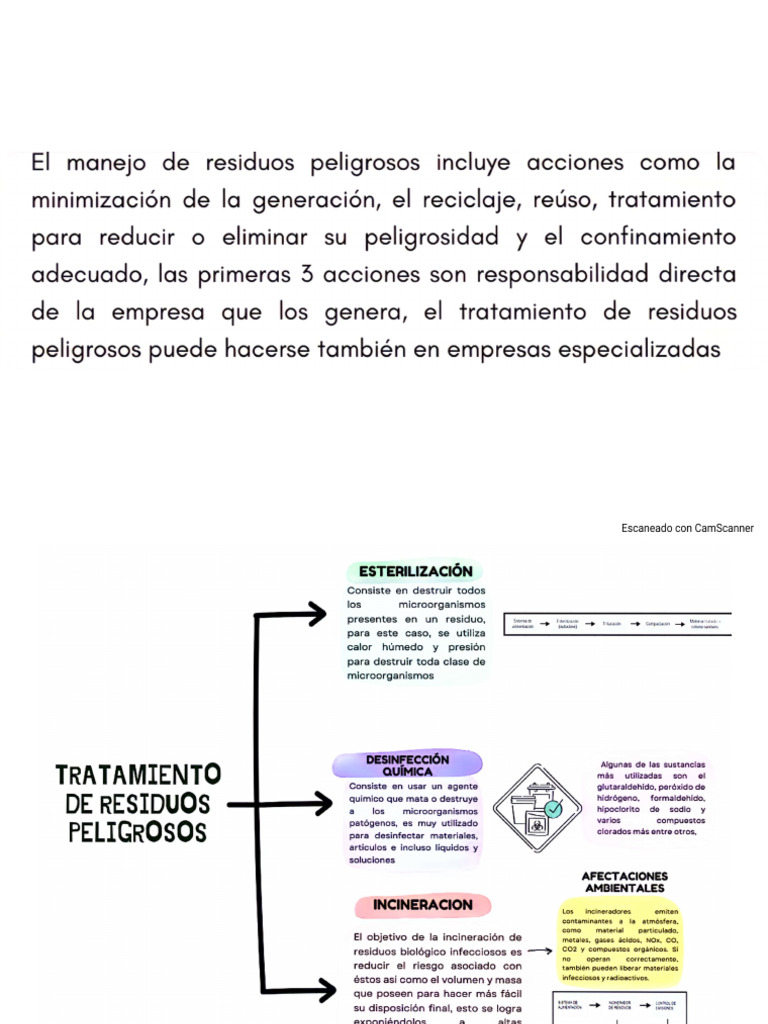 Tratamiento de Residuos Peligrosos | PDF