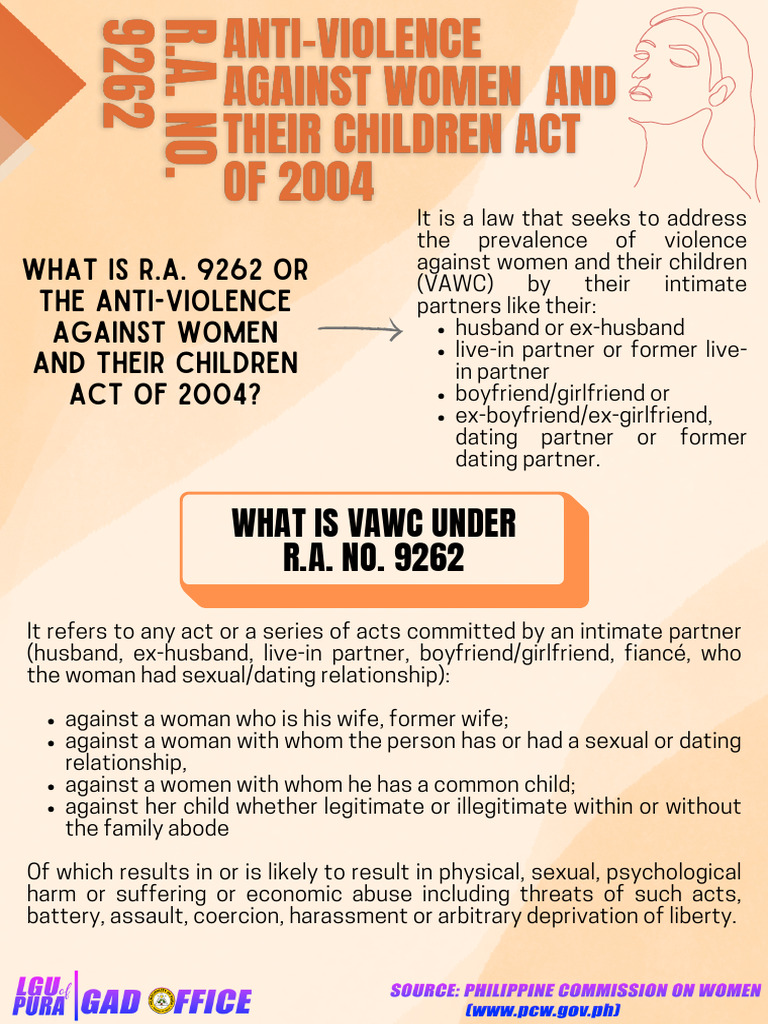 Republic Act No.9262 or The Anti Violence Against Women and Their ...
