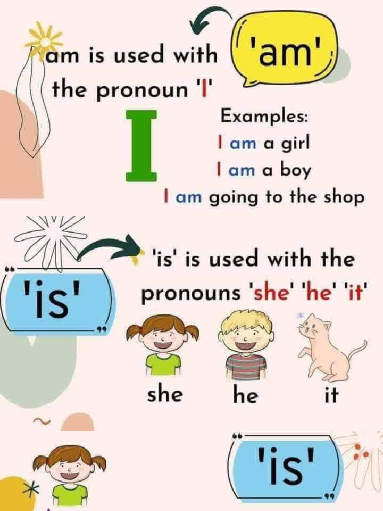 Nota Grammar | PDF