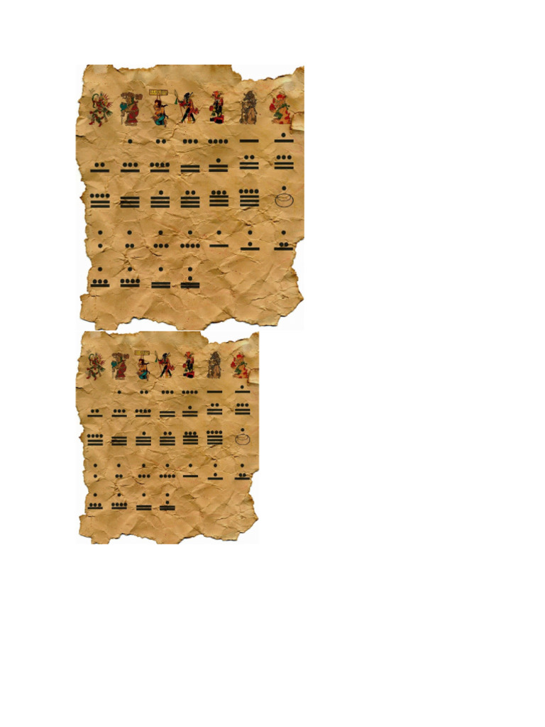 Mayas | PDF