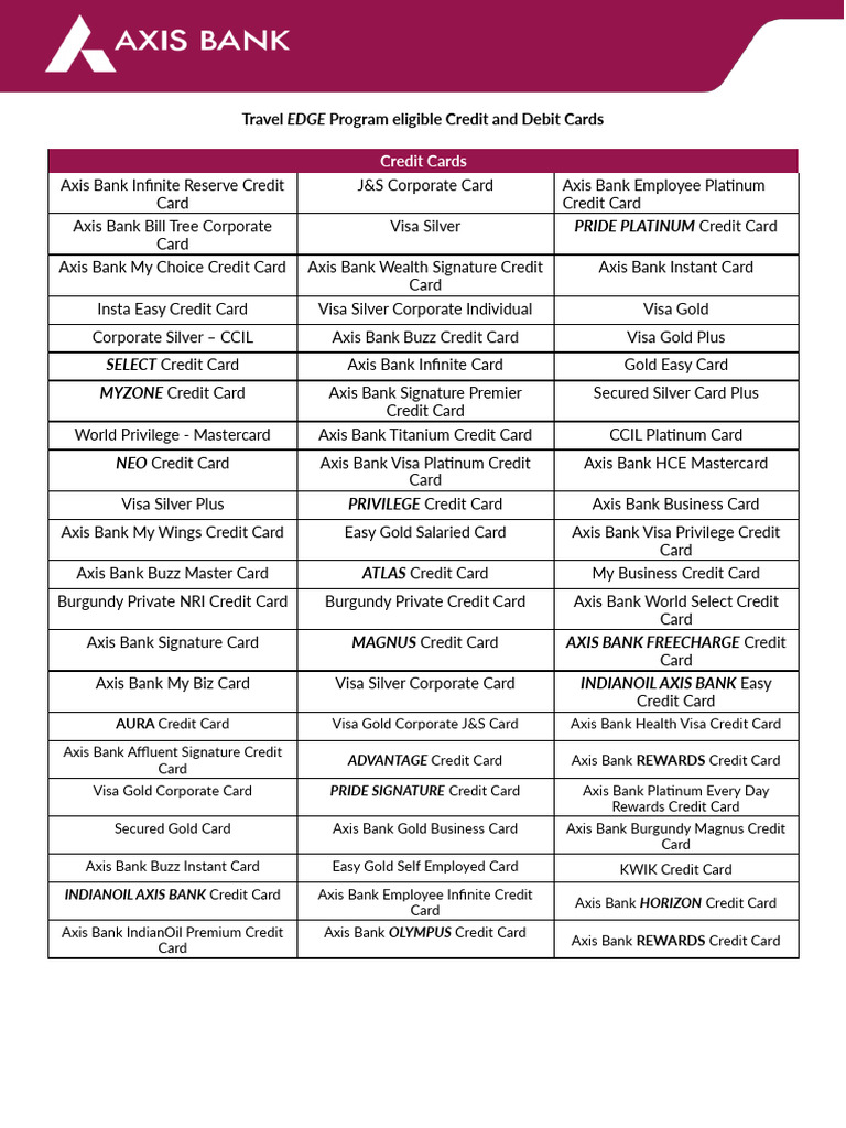 List of Eligible Cards PDF
