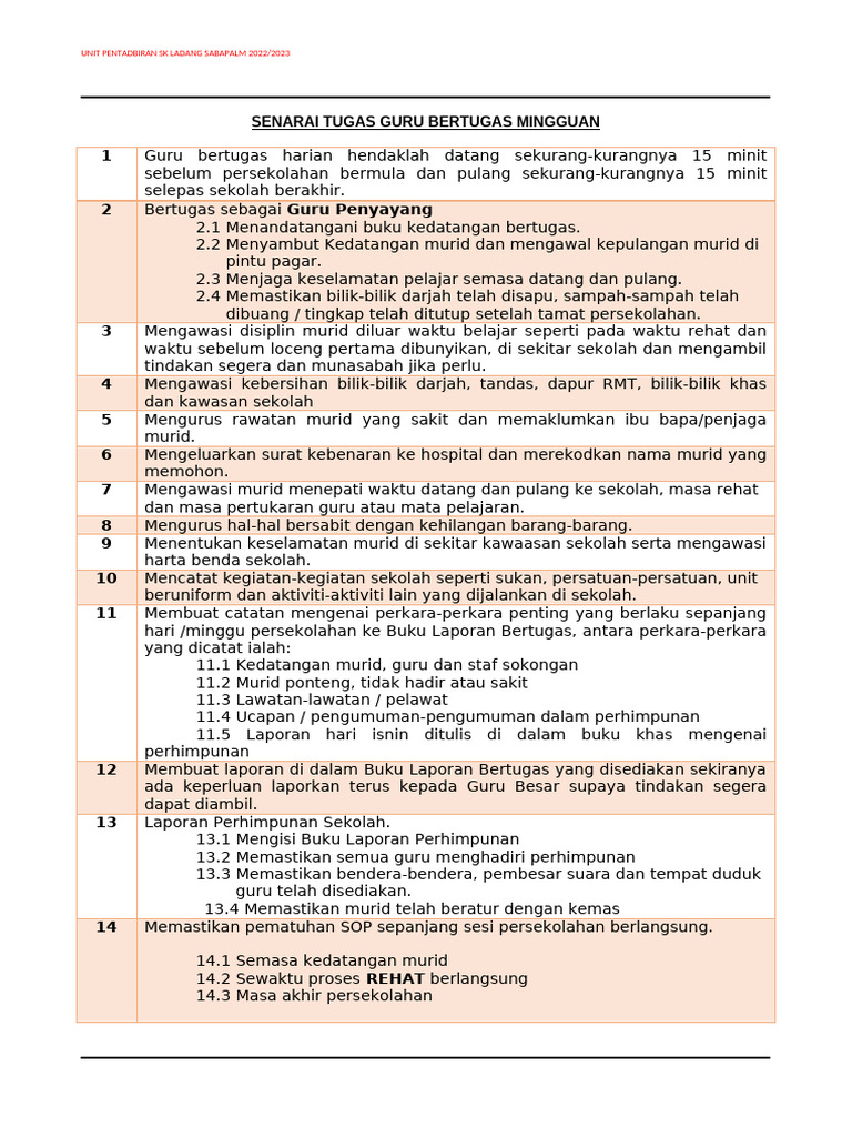 Senarai Tugas Guru Bertugas Mingguan Pdf