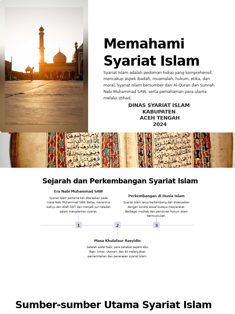 Memahami Syariat Islam | PDF