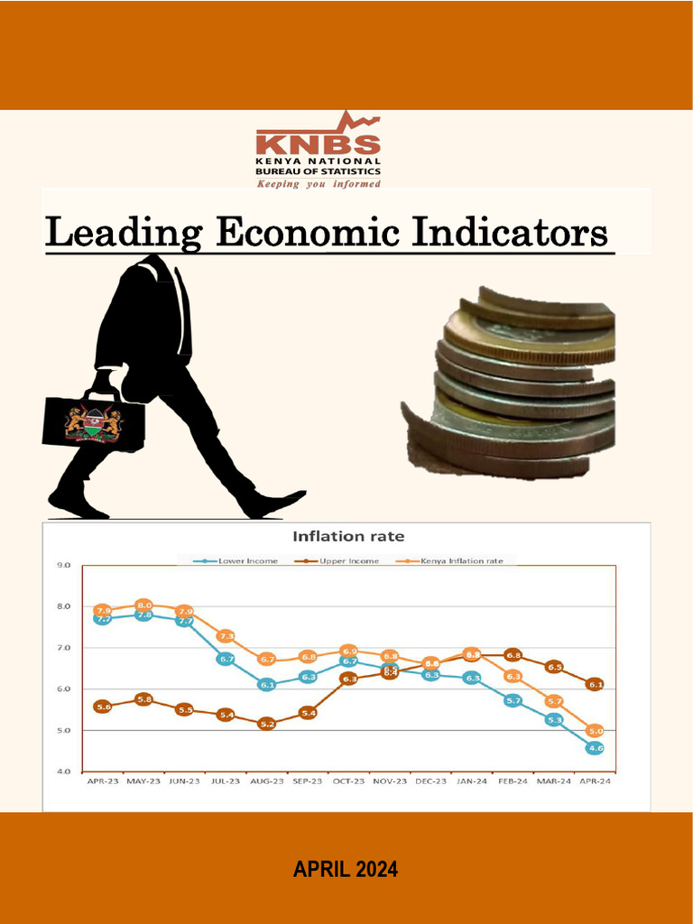 Leading Economic Indicators April 2024 | PDF | Money Supply | Money