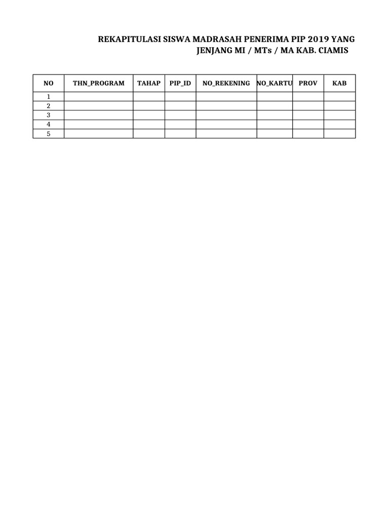 Format Laporan Pip | PDF