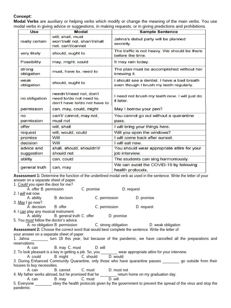 Modal Verbs | PDF