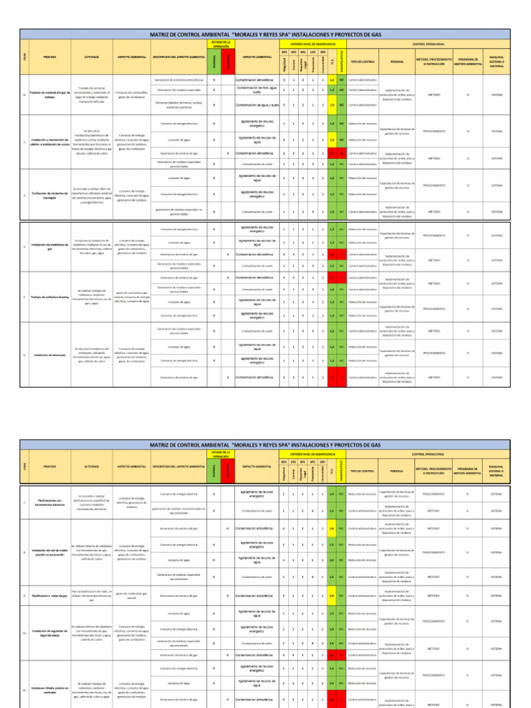 matriz-ambiental-pdf-pdf