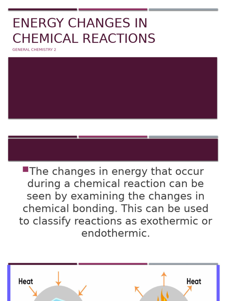 WHAT IS CHEMICAL THERMODYNAMICS visual data 7