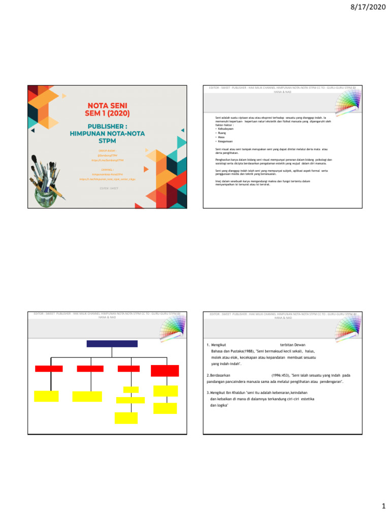 Nota Seni Sem 1 | PDF