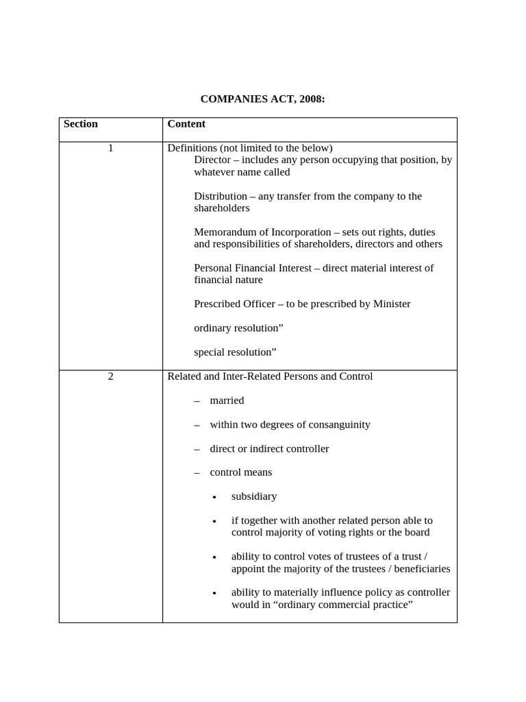 BUILDING DEFINITION AS PER COMPANIES ACT visual data 6