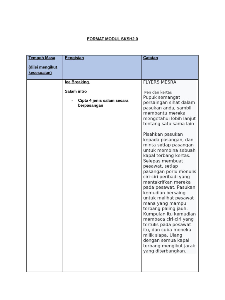 Format Modul SKSH1 | PDF