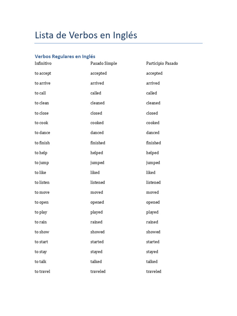Lista de Verbos en Inglés | PDF | Lingüística | Artes del Lenguaje y ...