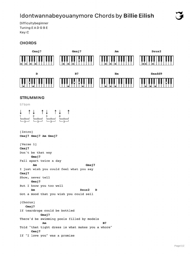 Idontwannabeyouanymore Chords | PDF