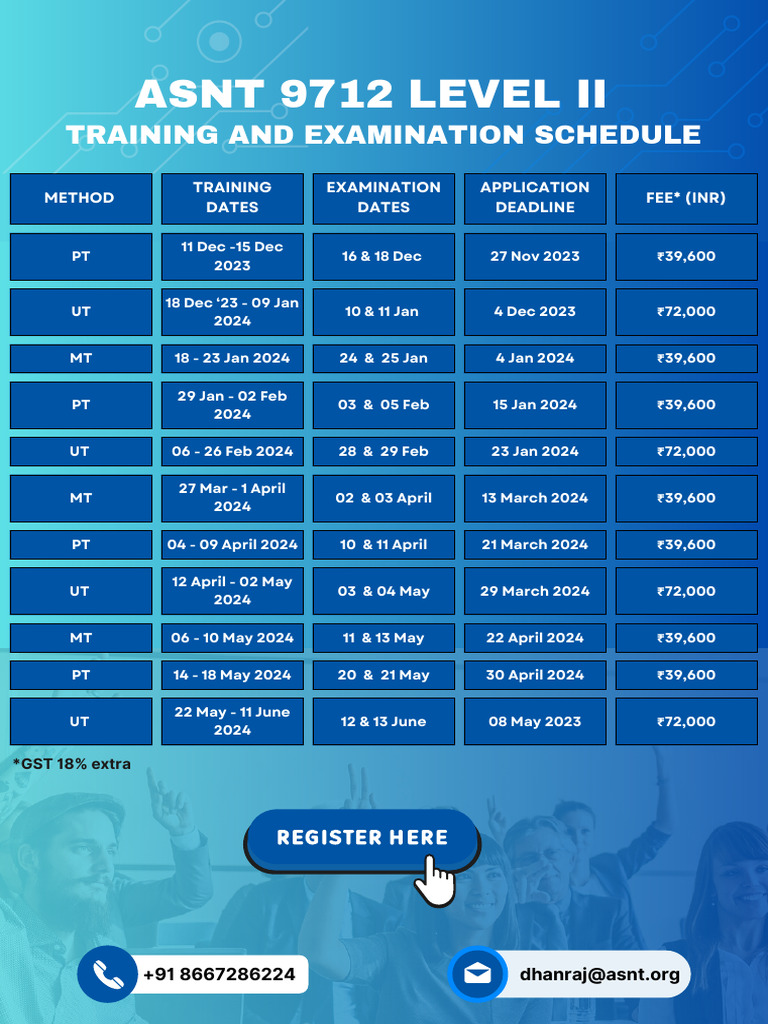 Asnt 9712 level ii training schedule pdf