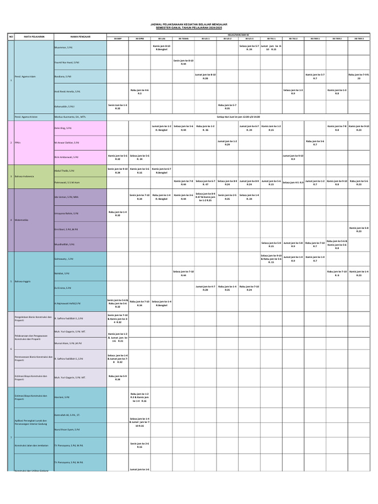 Roster Kelas XII 2024 - 2025 | PDF