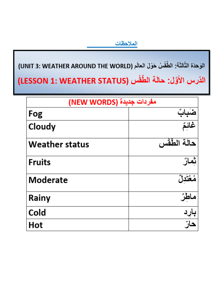 L 49content Weather Notes Pdf